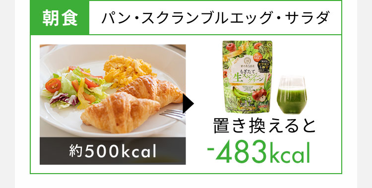 朝食 パン・スクランブルエッグ・サラダ 約500kcal 置き換えると -483kcal